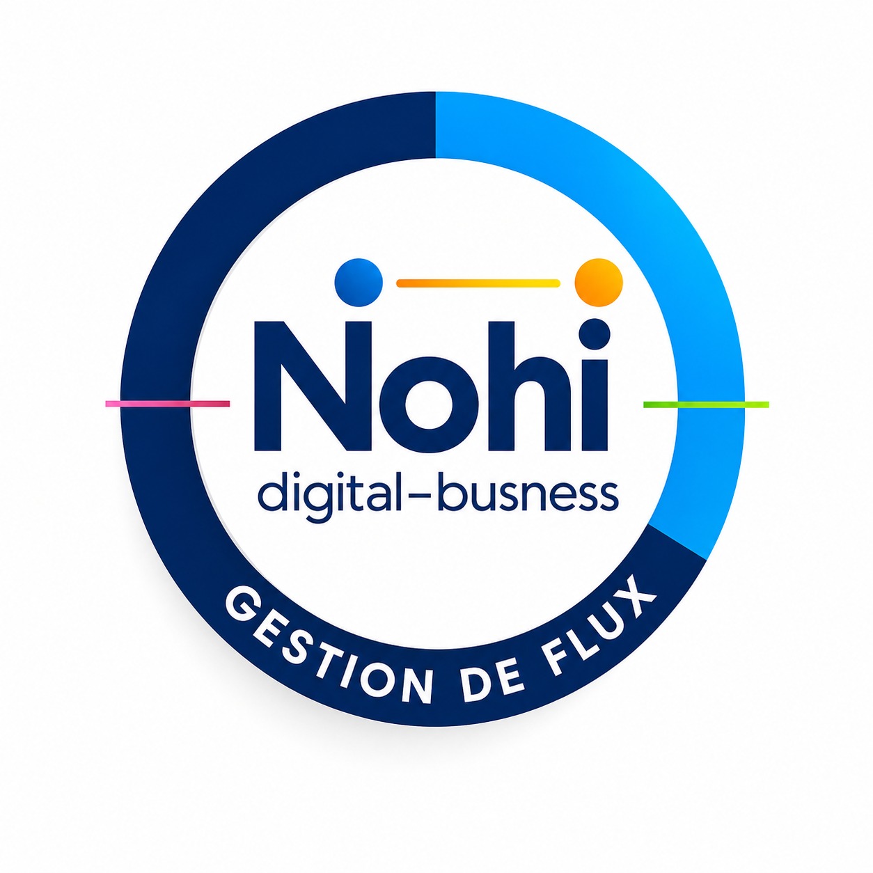 Logo officiel NOHI DIGITAL BUSINESS — Gestion de Flux